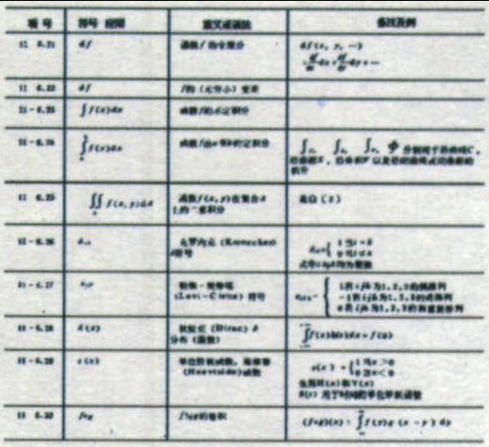 数学符号